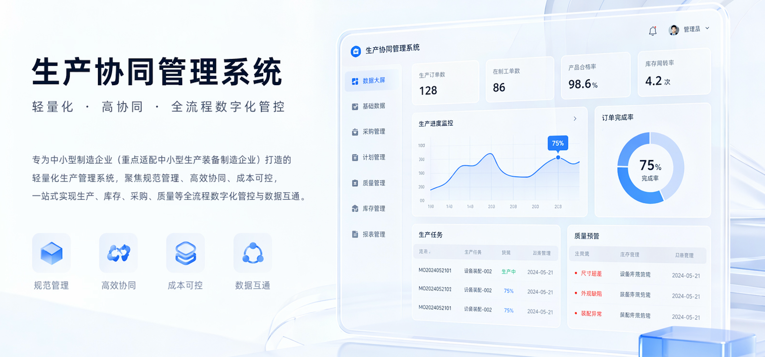 生产协同管理系统