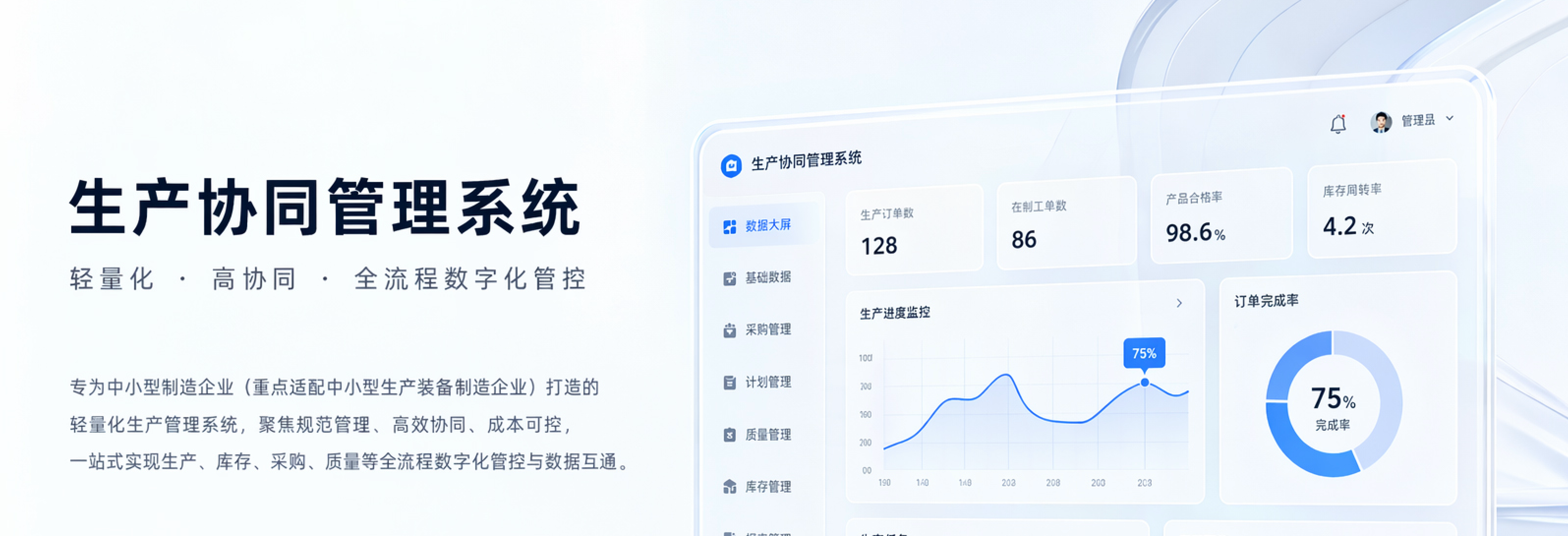 生产协同管理系统 界面示意